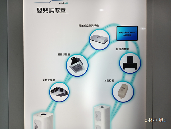 Baby Clean Room 嬰兒無塵室 (ifans 林小旭) (3).png