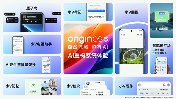 vivo X200 系列發表 (2).png