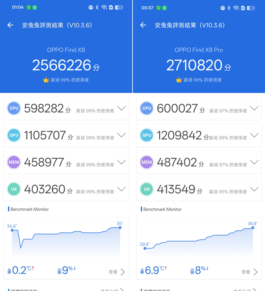 OPPO Find X8 系列智慧型手機開箱-軟體設定畫面(ifans 林小旭)  (1).png