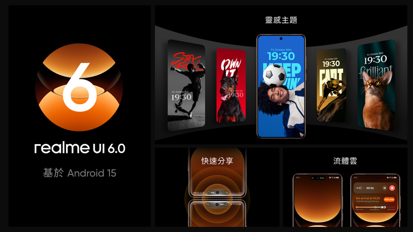 圖說：realme UI 6.0為GT 7 Pro帶來全方位升級，開創更流暢、智慧、直觀的使用新標準。.png