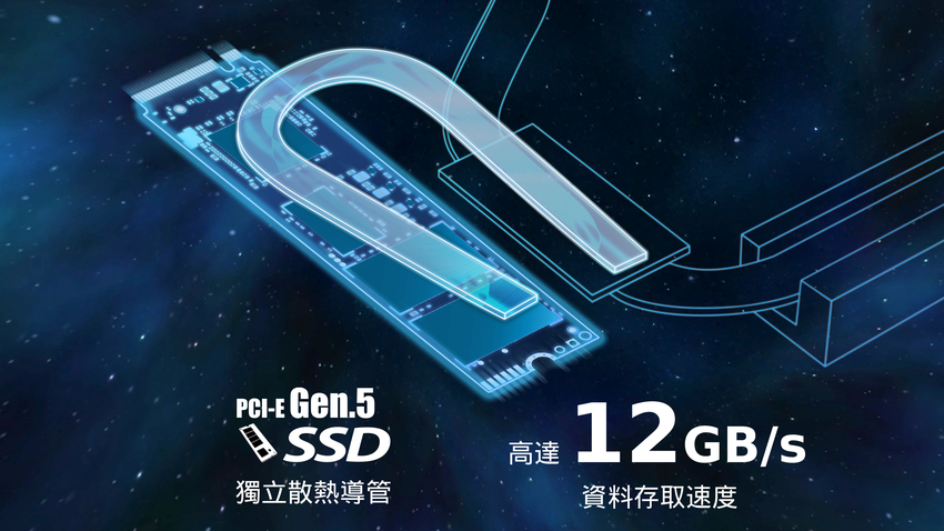 03_MSI推出創新的SSD散熱管，能將PCIe Gen 5 SSD的溫度降低多達10°C.png
