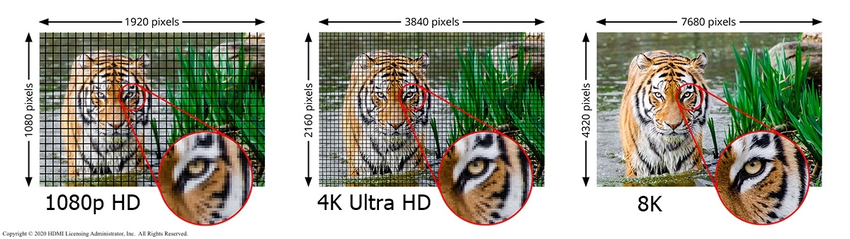 1080vs4kvs8k.png