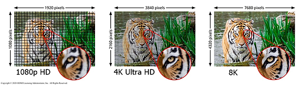 1080vs4kvs8k.png