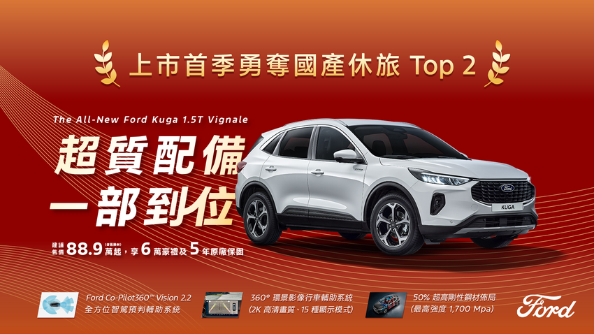 The All-New Ford Kuga享祥蛇獻瑞6萬豪禮 再贈5年原廠保固 (2).png