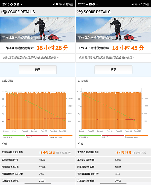 三星 Samsung Galaxy Z Fold6 摺疊手機開箱-操作畫面 (ifans 林小旭) (13).png
