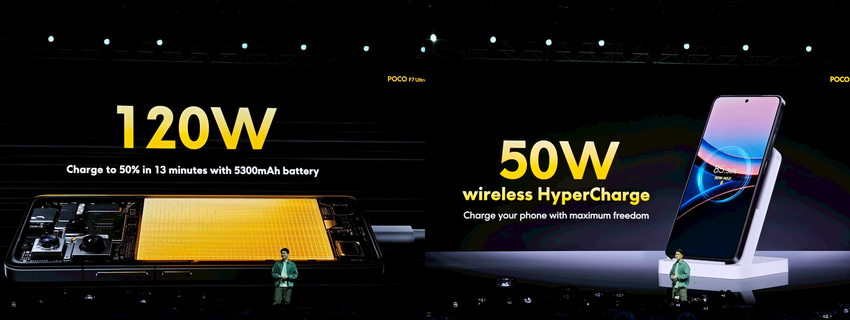 03.POCO F7 Ultra 配備5,300mAh (typ) 電池，並配備 120W HyperCharge 極速快充，以及 50W 無線 HyperCharge 無線快充，提供便利的無線充電體驗。.png