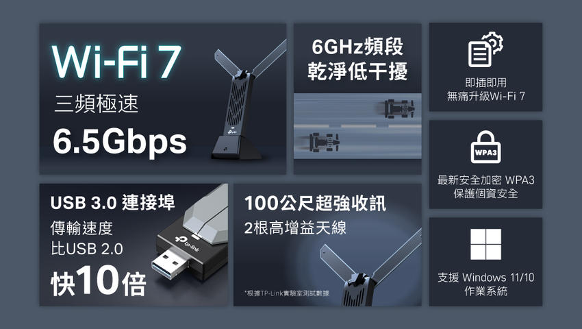 【新聞圖片】TP-Link Archer TBE400UH 為現有不支援Wi-Fi 7的電腦提供BE6500三頻高速連線能力。.png