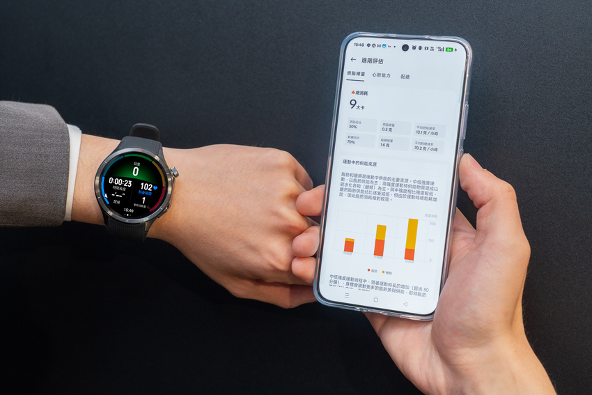OPPO Watch X2 升級專業跑步模式，加入燃脂消耗監測功能，有效掌控脂肪消耗狀況，進而優化運動方案。.png