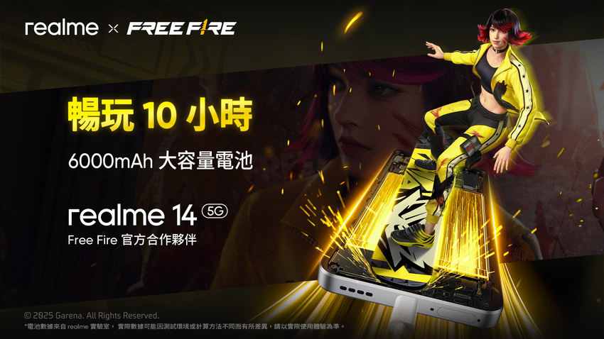 圖說：realme 14 5G搭載6000mAh大容量電池，支援玩家暢玩《Free Fire》長達10小時。.png