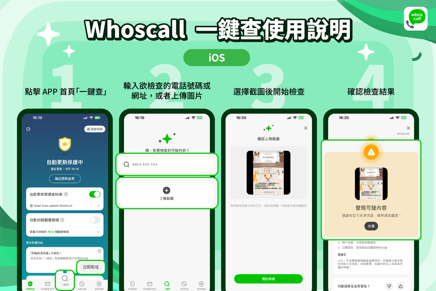 圖三_Whoscall 一鍵查使用流程圖 - iOS 版本.png