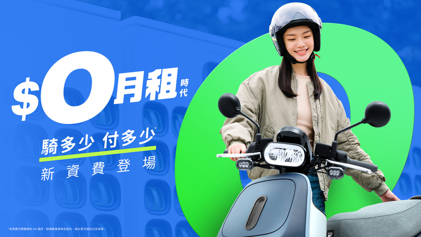 Gogoro Network 宣布「$0月租」資費方案上線，打破固定月租框架，首次導入「騎多少付多少」的計價機制，讓騎乘更彈性、更自由，享受 $0月租時代。.png