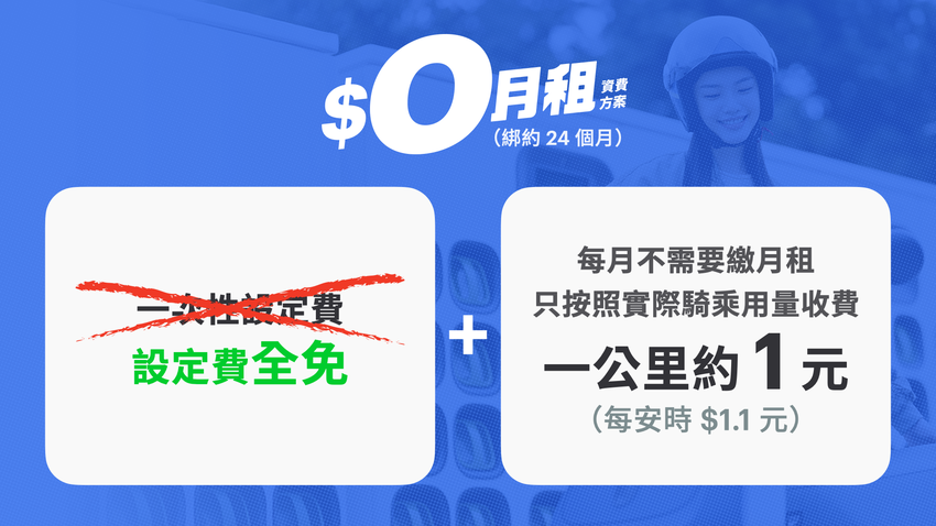 「$0月租」方案實現騎多少、付多少 新舊車主都能用，全車系限時設定費全免.png