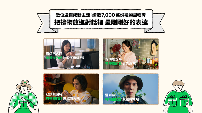 【圖05】LINE禮物4週年四大關係互動情境影片.png