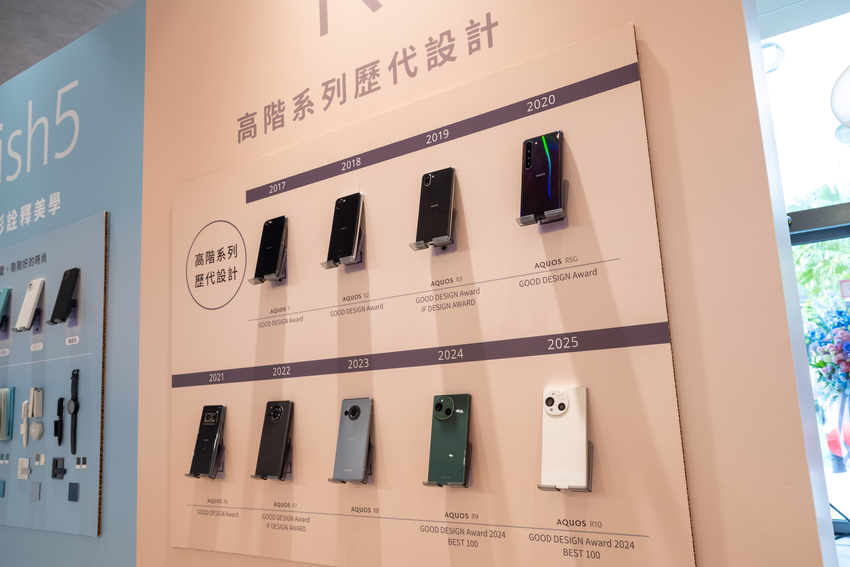 夏普手機 AQUOS wish5 & R10 發表會 (16).png