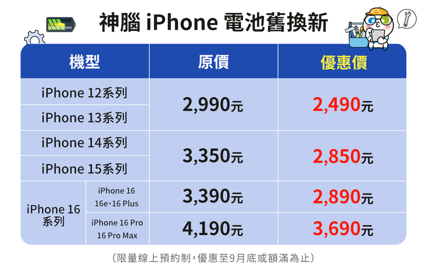 神腦 iPhone 電池舊換新.png