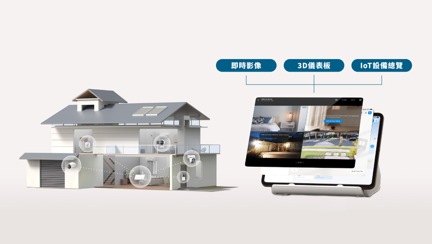 TP-Link Tapo H500 內建 16 GB eMMC更支援外部擴充，每月免費保存影像資料。.png