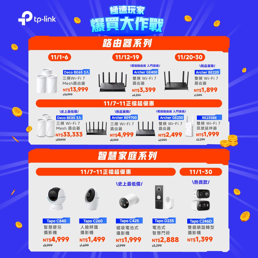 TP-Link 迎戰雙 11,Deco 、Archer Wi-Fi 7 路由器與 Tapo 智慧家庭全系列限時 5 折起,為消費者打造更快、更穩、更智慧的連線體驗。.png TP-Link 迎戰雙 11,Deco 、Archer Wi-Fi 7 路由器與 Tapo 智慧家庭全系列限時 5 折起,為消費者打造更快、更穩、更智慧的連線體驗。.png