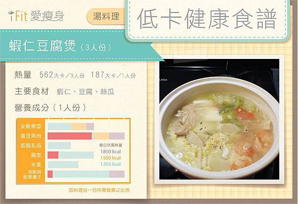 【低卡健康食譜】蝦仁豆腐煲