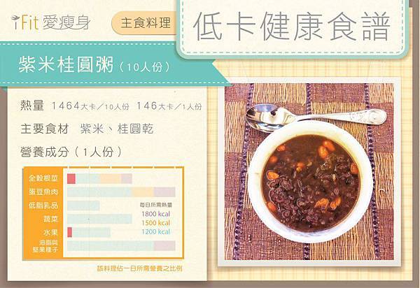 【低卡健康食譜】紫米桂圓粥
