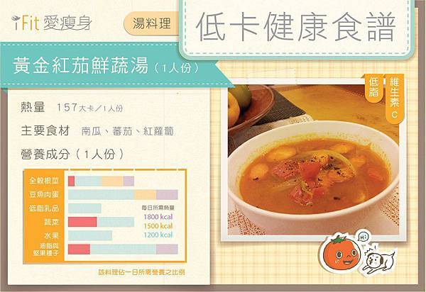 【低卡健康食譜】黃金紅茄鮮蔬湯
