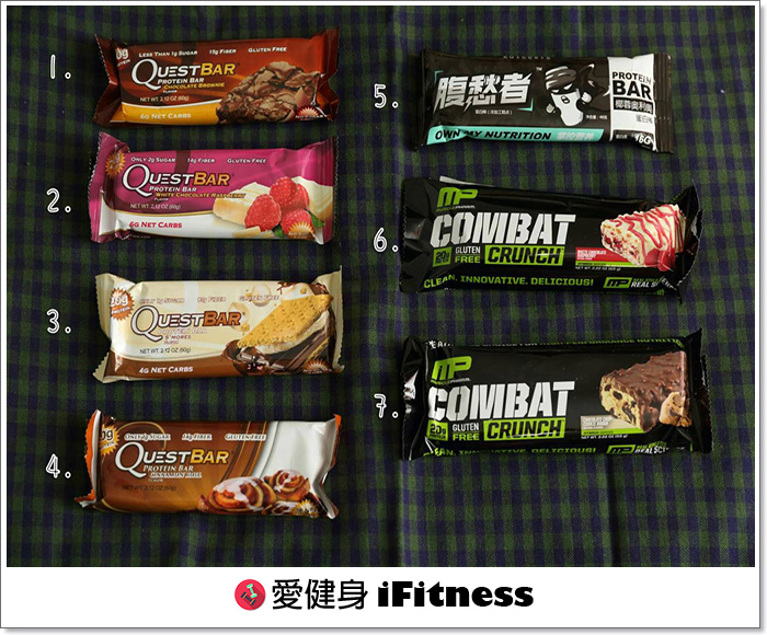評測篇 市售蛋白棒評比 Quest Mp 腹愁者 愛健身 痞客邦