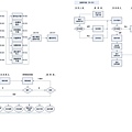 AMS-001內部控制制度_6.CR融資.jpg