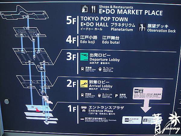 羽田搭機