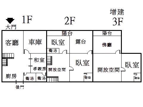 格局圖