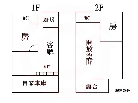 格局圖