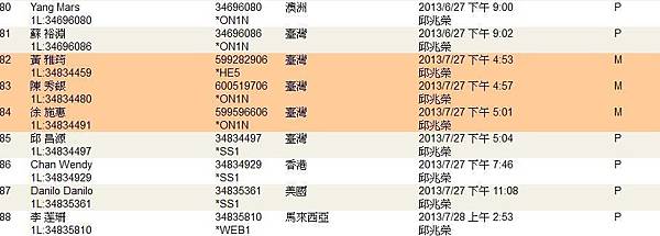 2013-07-29 恭喜 陳 秀銀 看懂商機加入VEMMA這個大家庭.JPG