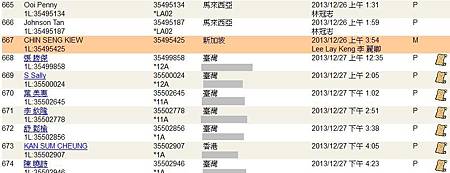 2013-12-27 恭喜 CHIN SENG KIEW 看懂商機加入VEMMA這個大家庭.JPG