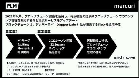 日本拍賣 日本跳蚤市場 メルカリ 販售的NFT 日職棒太平洋