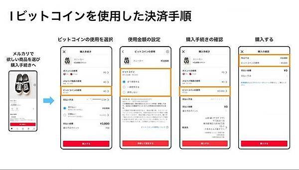 日本二手拍賣平台 跳蚤市場平台 Mercari japan 