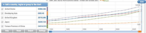 gdp_ppp_growth.jpg