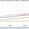 gdp_ppp_growth.jpg