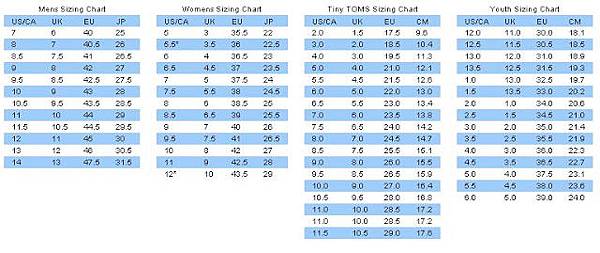 Toms Kids Size Chart