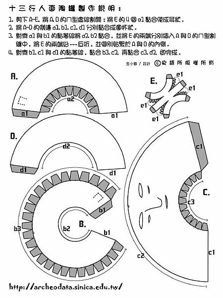 人面陶罐紙模型