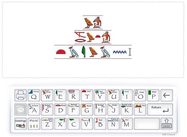 Hieroglyphic Typewriter