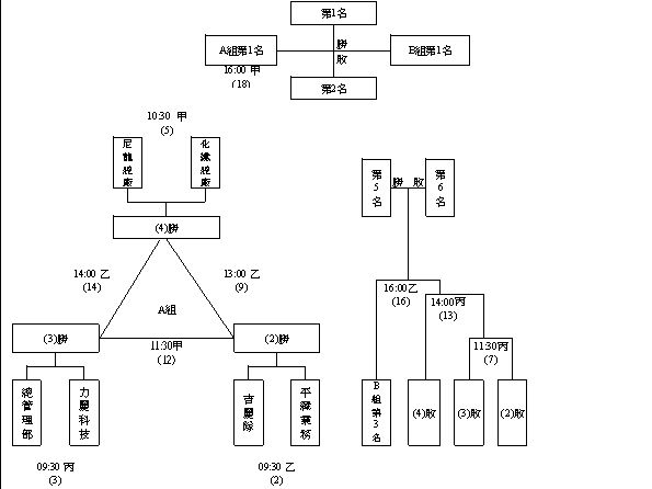 101力麗盃-1.bmp