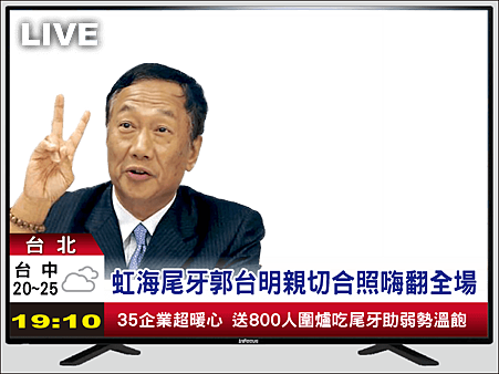 企業尾牙主題攝影框-2