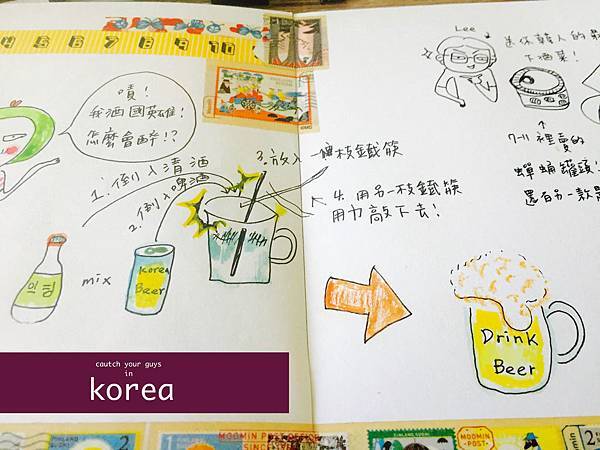 手帳-韓國清酒四步驟.jpg 手帳-韓國清酒四步驟.jpg