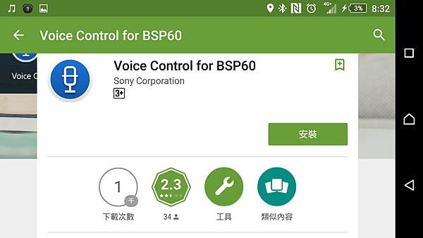 Sony 藍牙小精靈 BSP60開箱