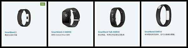 功能更齊全！愛健康的SmartBand 2