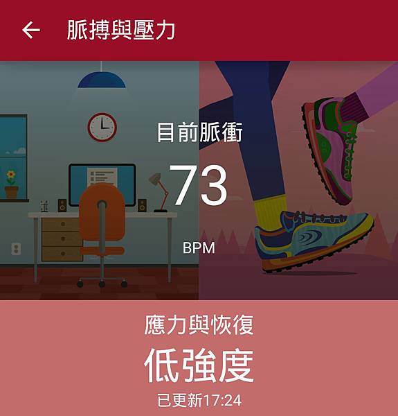 功能更齊全！愛健康的SmartBand 2