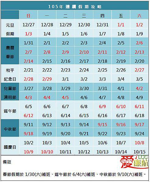 105年連假攻略