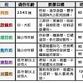 2021春課程時段表民生002.jpg