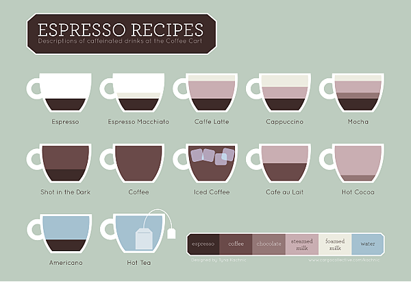 espressorecipes3.png espressorecipes3.png