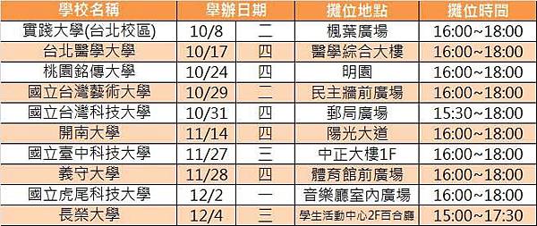 2013年A梯次攤位