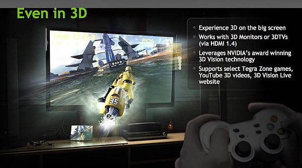 tegra-3-3d-capabilities-690x384