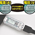 usb_power_meter_news